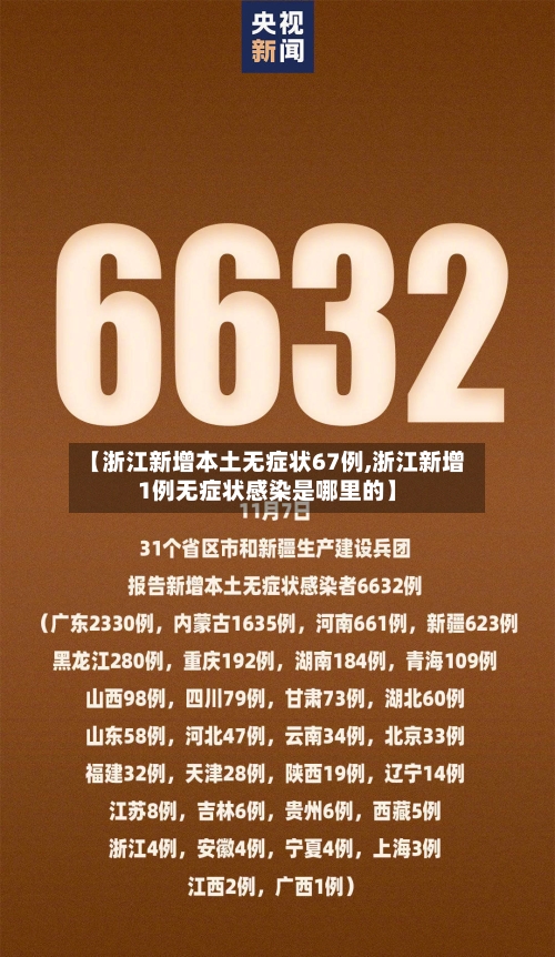 【浙江新增本土无症状67例,浙江新增1例无症状感染是哪里的】