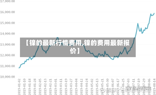 【镍的最新行情费用,镍的费用最新报价】-第2张图片