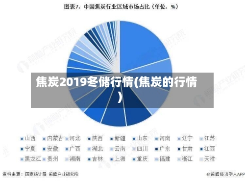 焦炭2019冬储行情(焦炭的行情)-第2张图片