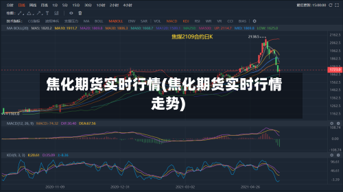 焦化期货实时行情(焦化期货实时行情走势)-第2张图片