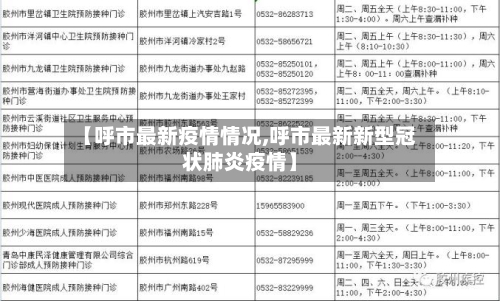 【呼市最新疫情情况,呼市最新新型冠状肺炎疫情】
