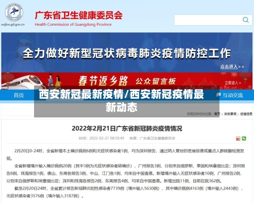 西安新冠最新疫情/西安新冠疫情最新动态