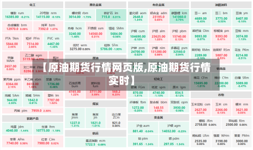 【原油期货行情网页版,原油期货行情实时】-第1张图片