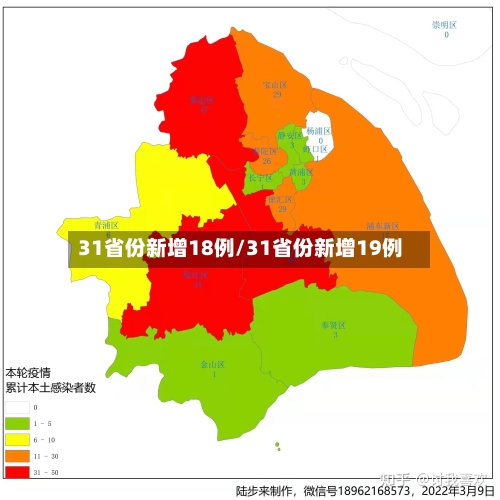 31省份新增18例/31省份新增19例-第2张图片