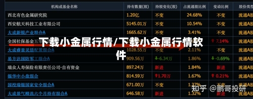 下载小金属行情/下载小金属行情软件-第2张图片