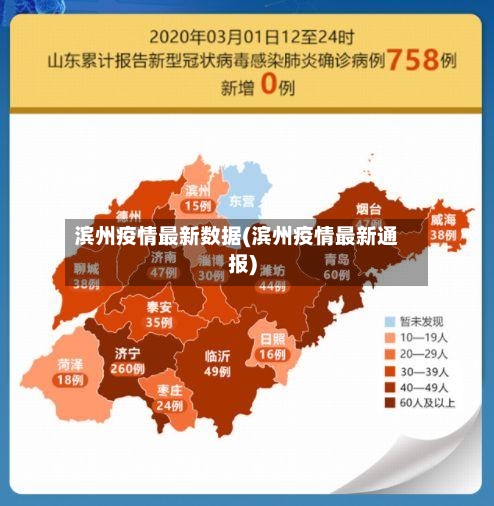 滨州疫情最新数据(滨州疫情最新通报)