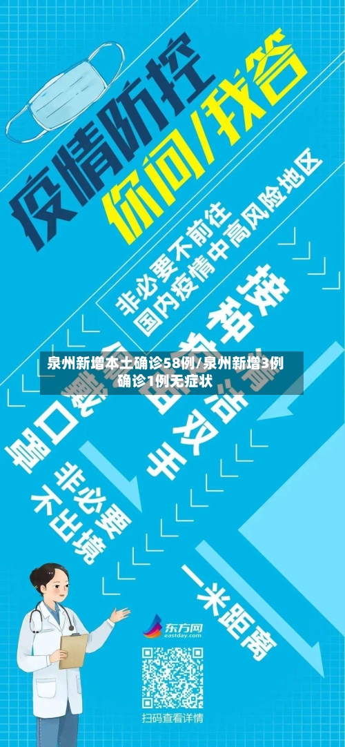 泉州新增本土确诊58例/泉州新增3例确诊1例无症状-第2张图片