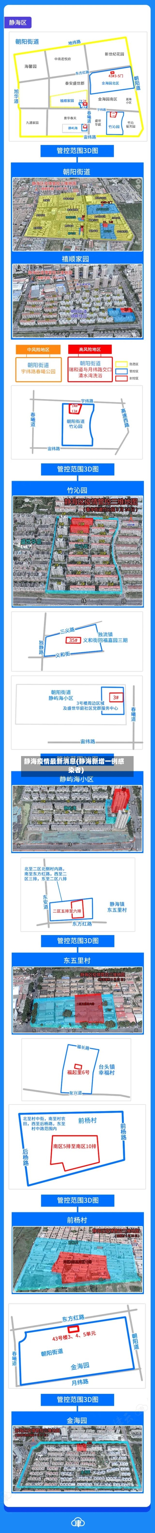 静海疫情最新消息(静海新增一例感染者)