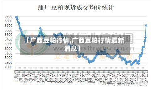 【广西豆粕行情,广西豆粕行情最新消息】-第2张图片