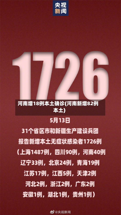 河南增18例本土确诊(河南新增82例本土)-第2张图片