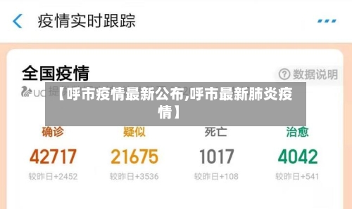 【呼市疫情最新公布,呼市最新肺炎疫情】