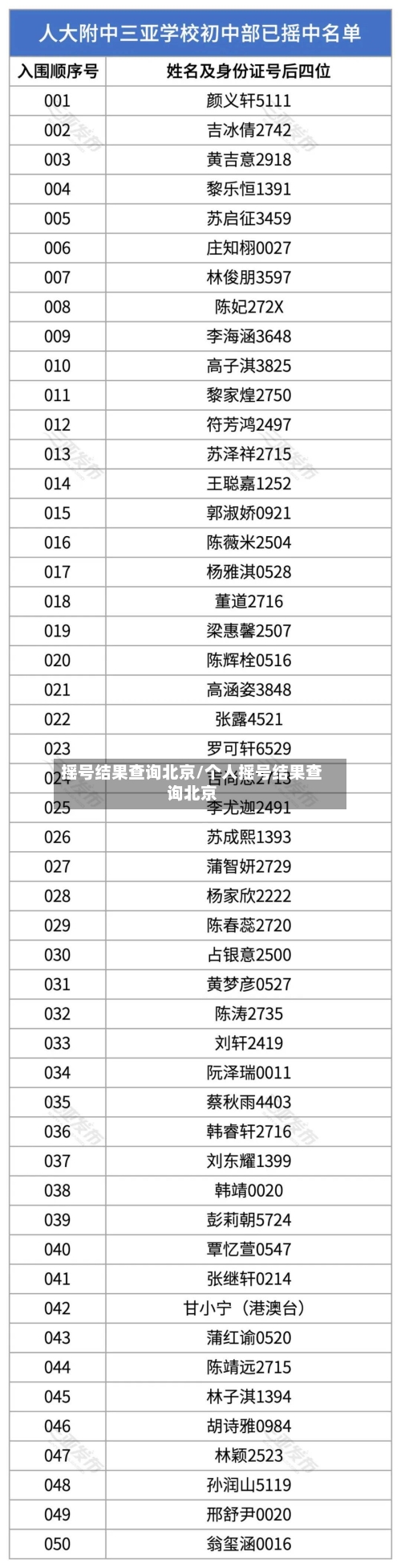摇号结果查询北京/个人摇号结果查询北京