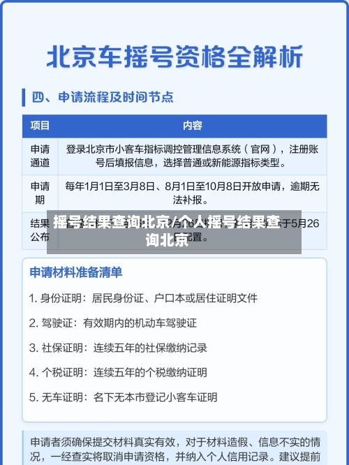 摇号结果查询北京/个人摇号结果查询北京-第2张图片