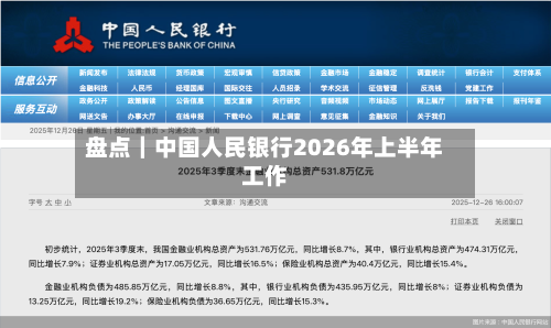 盘点｜中国人民银行2026年上半年工作