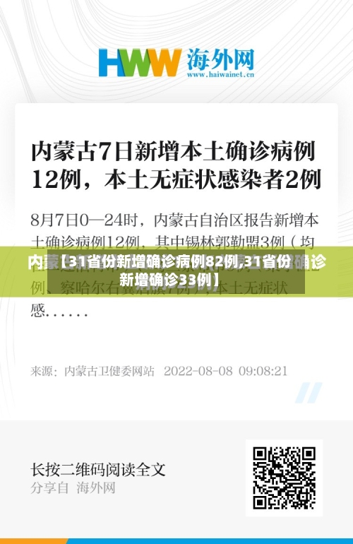 【31省份新增确诊病例82例,31省份新增确诊33例】