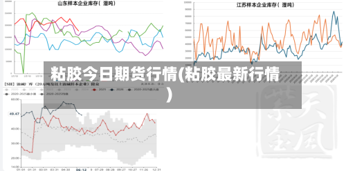 粘胶今日期货行情(粘胶最新行情)-第3张图片