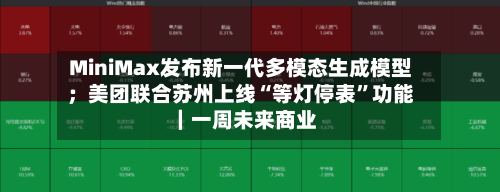 MiniMax发布新一代多模态生成模型；美团联合苏州上线“等灯停表	”功能｜一周未来商业-第2张图片