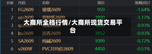 大商所全档行情/大商所现货交易平台
