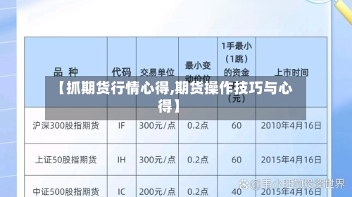 【抓期货行情心得,期货操作技巧与心得】