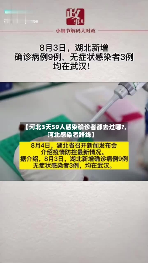 【河北3天59人感染确诊者都去过哪?,河北感染者路线】