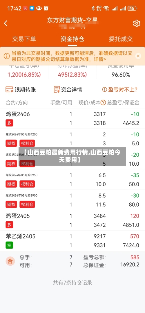 【山西豆粕最新费用行情,山西豆粕今天费用】