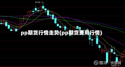 pp期货行情走势(pp期货费用行情)-第2张图片