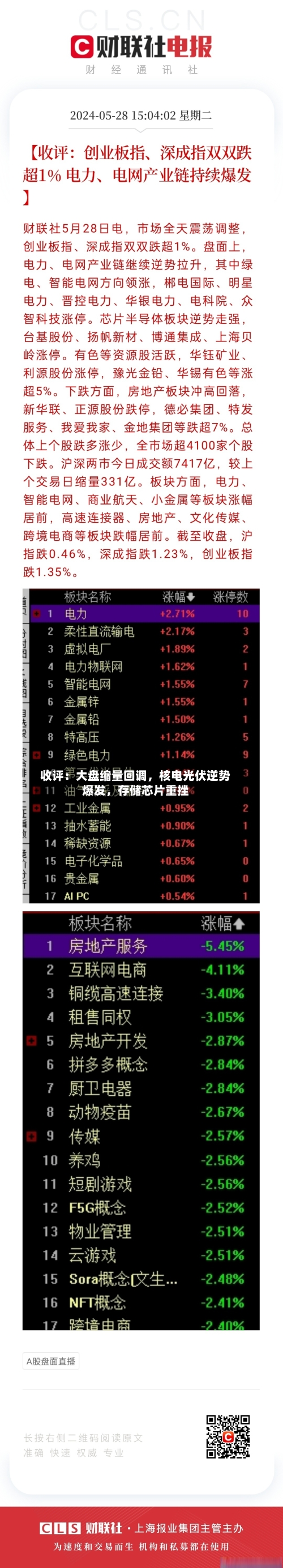 收评：大盘缩量回调，核电光伏逆势爆发	，存储芯片重挫-第2张图片