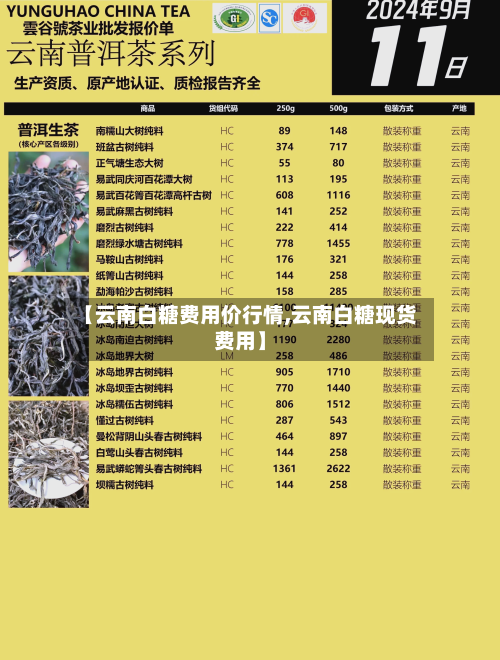 【云南白糖费用价行情,云南白糖现货费用】-第2张图片
