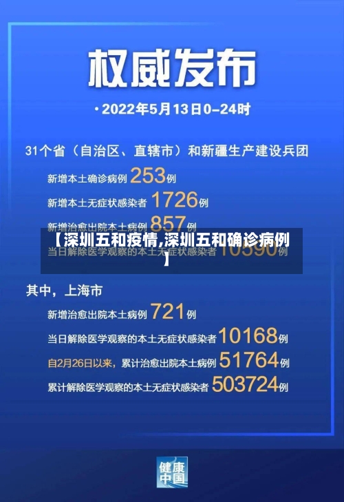 【深圳五和疫情,深圳五和确诊病例】-第2张图片