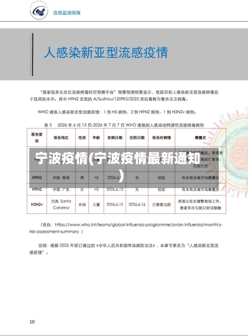 宁波疫情(宁波疫情最新通知)