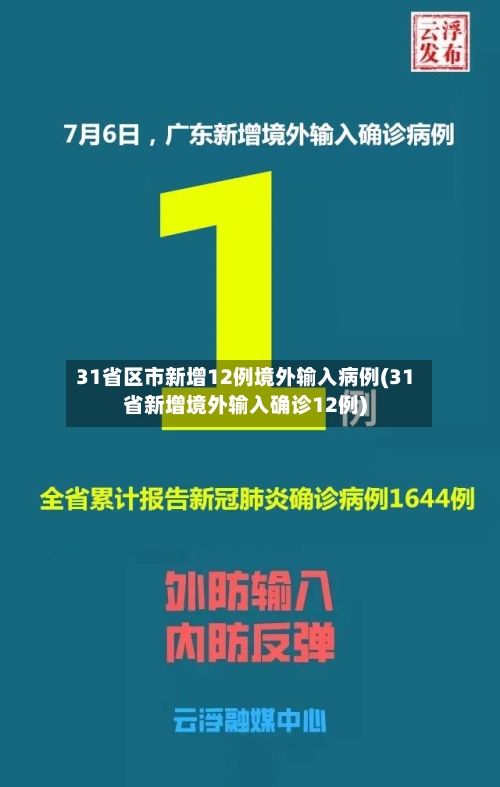31省区市新增12例境外输入病例(31省新增境外输入确诊12例)