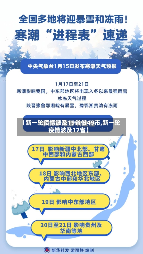 【新一轮疫情波及19省份49市,新一轮疫情波及17省】-第3张图片