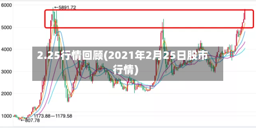 2.25行情回顾(2021年2月25日股市行情)-第2张图片