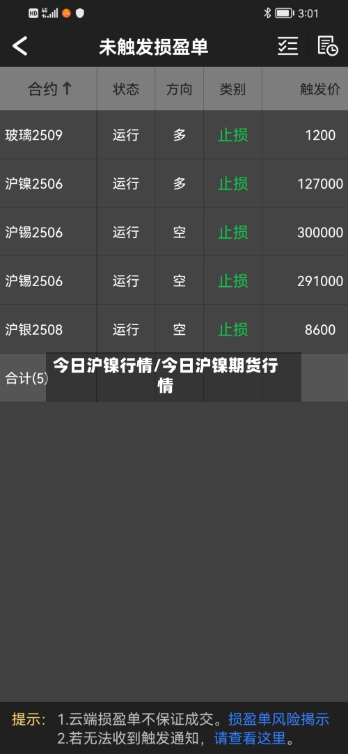 今日沪镍行情/今日沪镍期货行情-第2张图片