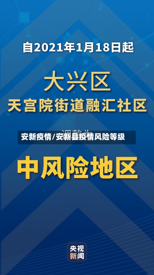 安新疫情/安新县疫情风险等级