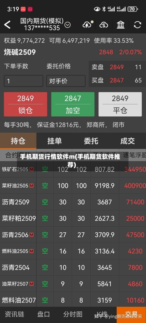 手机期货行情软件m(手机期货软件推荐)