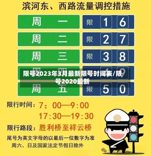 限号2023年3月最新限号时间表/限号2020最新