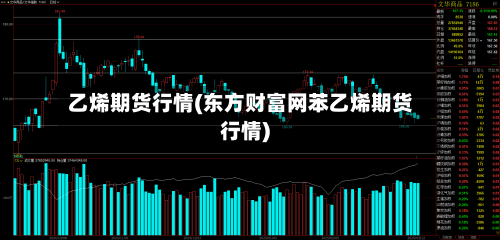 乙烯期货行情(东方财富网苯乙烯期货行情)-第3张图片