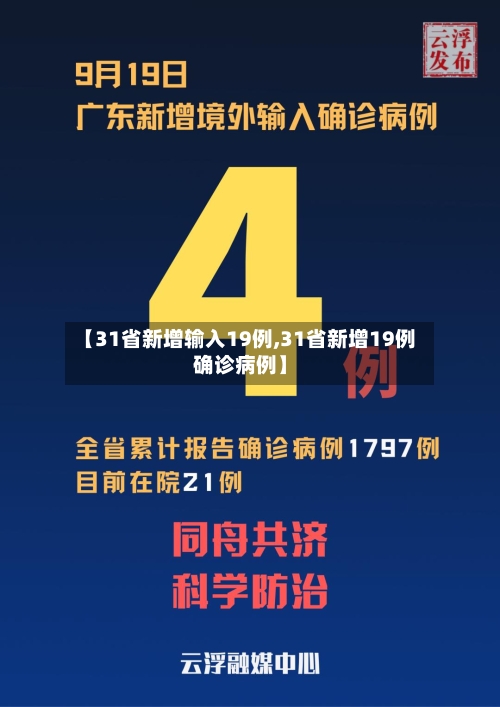 【31省新增输入19例,31省新增19例确诊病例】