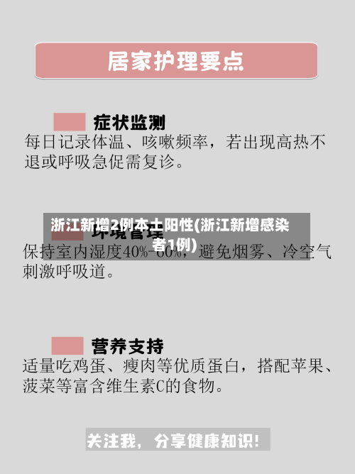 浙江新增2例本土阳性(浙江新增感染者1例)-第2张图片