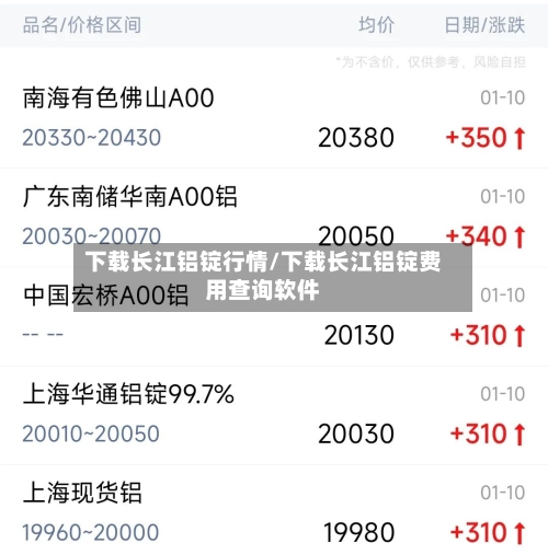 下载长江铝锭行情/下载长江铝锭费用查询软件-第2张图片
