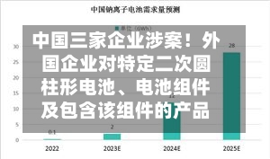 中国三家企业涉案！外国企业对特定二次圆柱形电池、电池组件及包含该组件的产品提起337调查申请-第2张图片