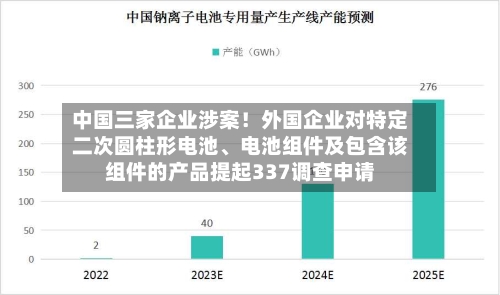 中国三家企业涉案!外国企业对特定二次圆柱形电池、电池组件及包含该组件的产品提起337调查申请