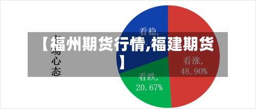 【福州期货行情,福建期货】-第3张图片