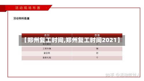【郑州复工时间,郑州复工时间2021】
