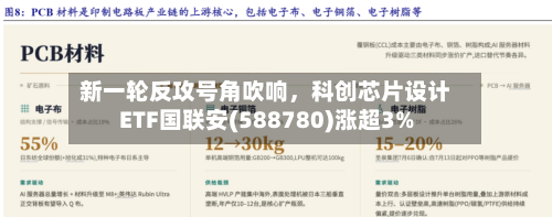 新一轮反攻号角吹响，科创芯片设计ETF国联安(588780)涨超3%-第3张图片