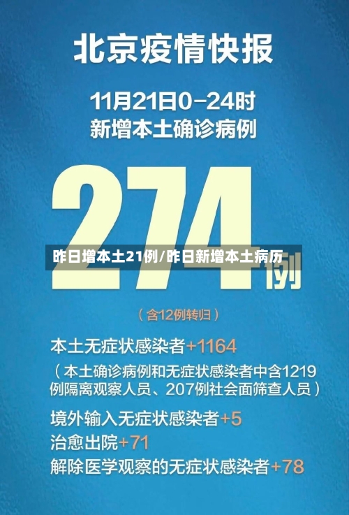 昨日增本土21例/昨日新增本土病历-第2张图片
