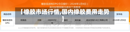 【橡胶市场行情,国内橡胶费用走势】-第2张图片