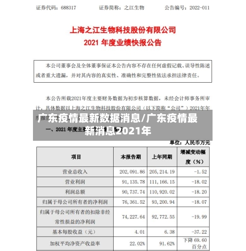 广东疫情最新数据消息/广东疫情最新消息2021年