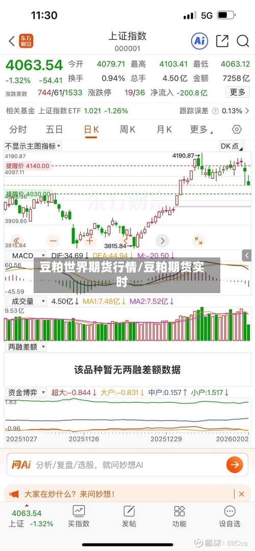 豆粕世界期货行情/豆粕期货实时